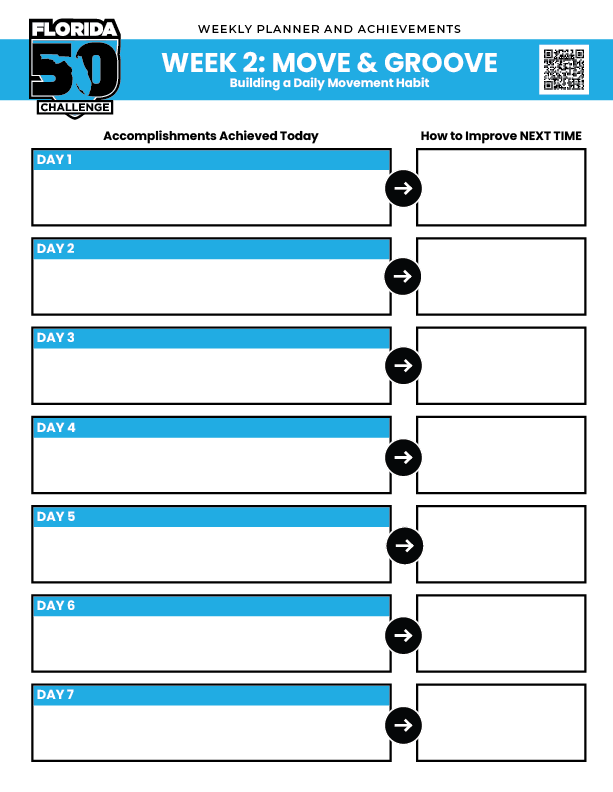 Thumbnail of Week 2 Activity Tracker