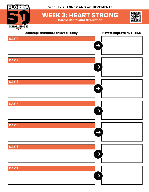 Thumbnail of Week 3 Activity Tracker