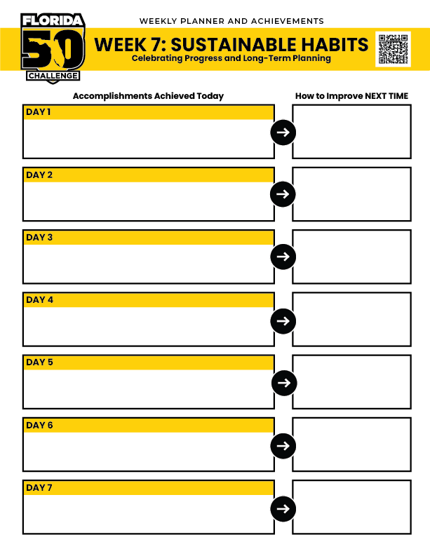 Thumbnail of Week 7 Activity Tracker